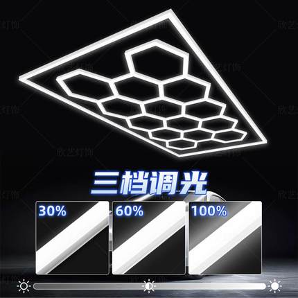 蜂窝灯110v六角形车库灯洗车6500K健身房220V汽车美容工位灯led灯