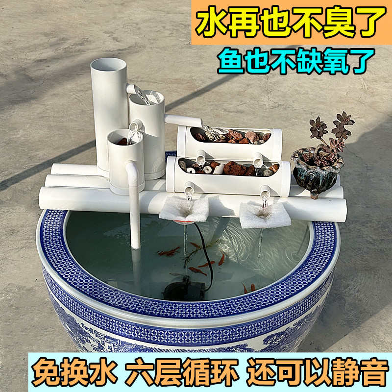 小型鱼缸过滤器自动增氧养鱼池循环流水系统瀑布式三合一净水设备