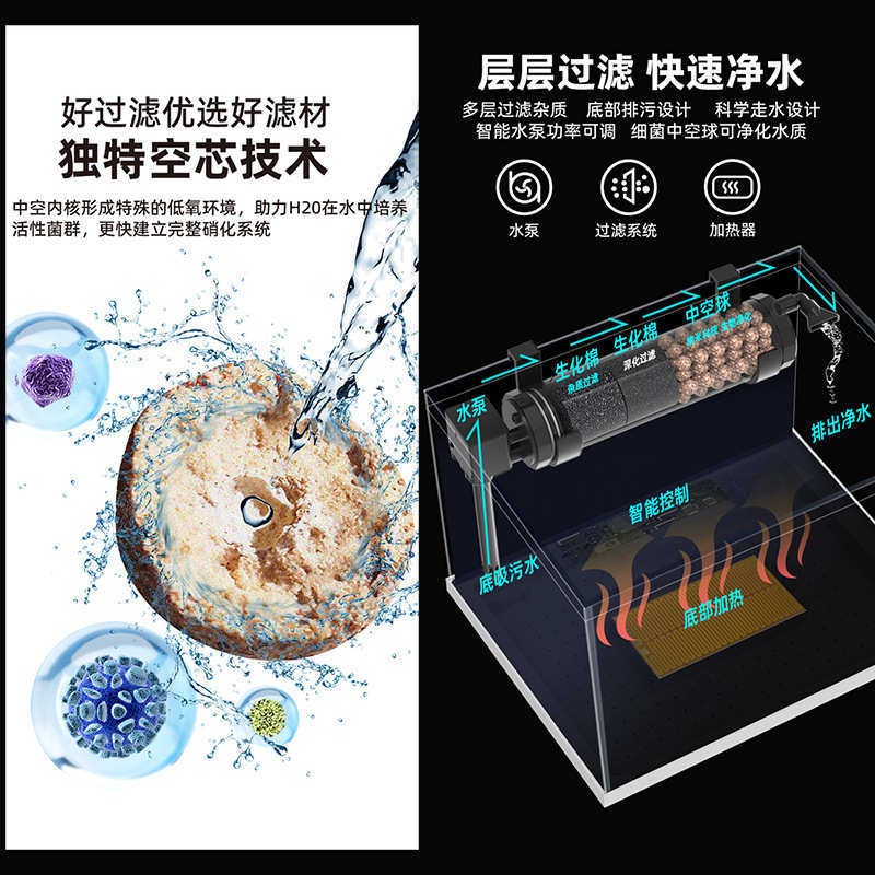 智能鱼缸小型客厅桌面家用过滤一体机生态造景改造水族箱,宠物/宠物食品及用品,桌面缸,淘宝优惠券,粉丝福利购,淘宝优惠卷