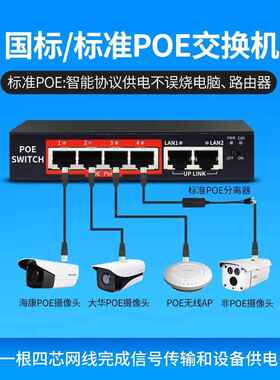 【物美价廉】国标4口16口8口5口Poe交换机网络摄像机电源