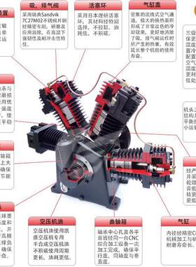 供应20SSA-120HP活塞式空气缩压机1200/Lmin压力3-4mpa工业级空压