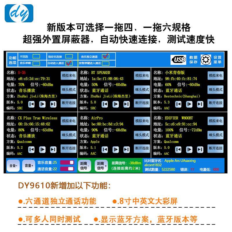 蓝牙测试仪多通道全自动同时测试TWS耳机音箱手表车载音响DY9610