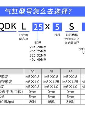 QDK平面型0度旋转回转夹紧下压转角DKS90度气缸BDK20/25/32/40