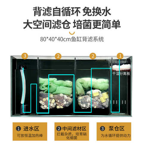背滤鱼缸客厅桌面一体式循环过滤家用804040超白缸造景生态溪流缸