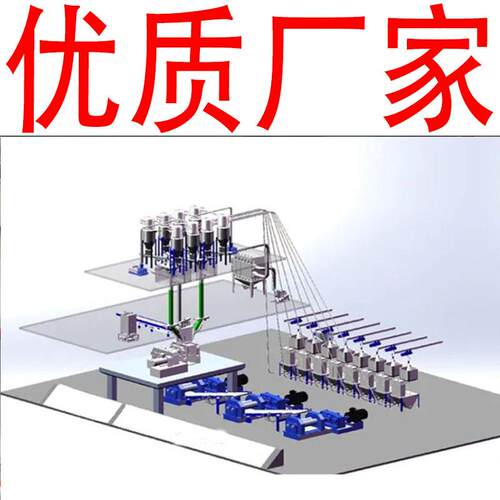 PVC自动配料混料系统 配料称重控制系统