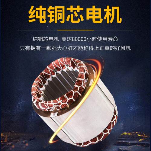功康玻璃钢负功风机893百叶配片电机支架工业养压殖降温排风扇叶