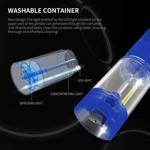 Electric Salt And Pepper Grinder With Adjustable Coarseness