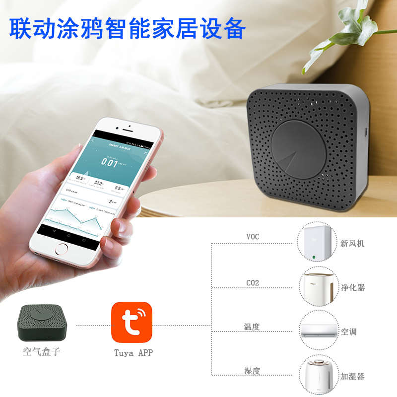 涂鸦多功能空气检测仪WiFi/ZigBee甲醛VOC二氧化碳温湿度空气盒子