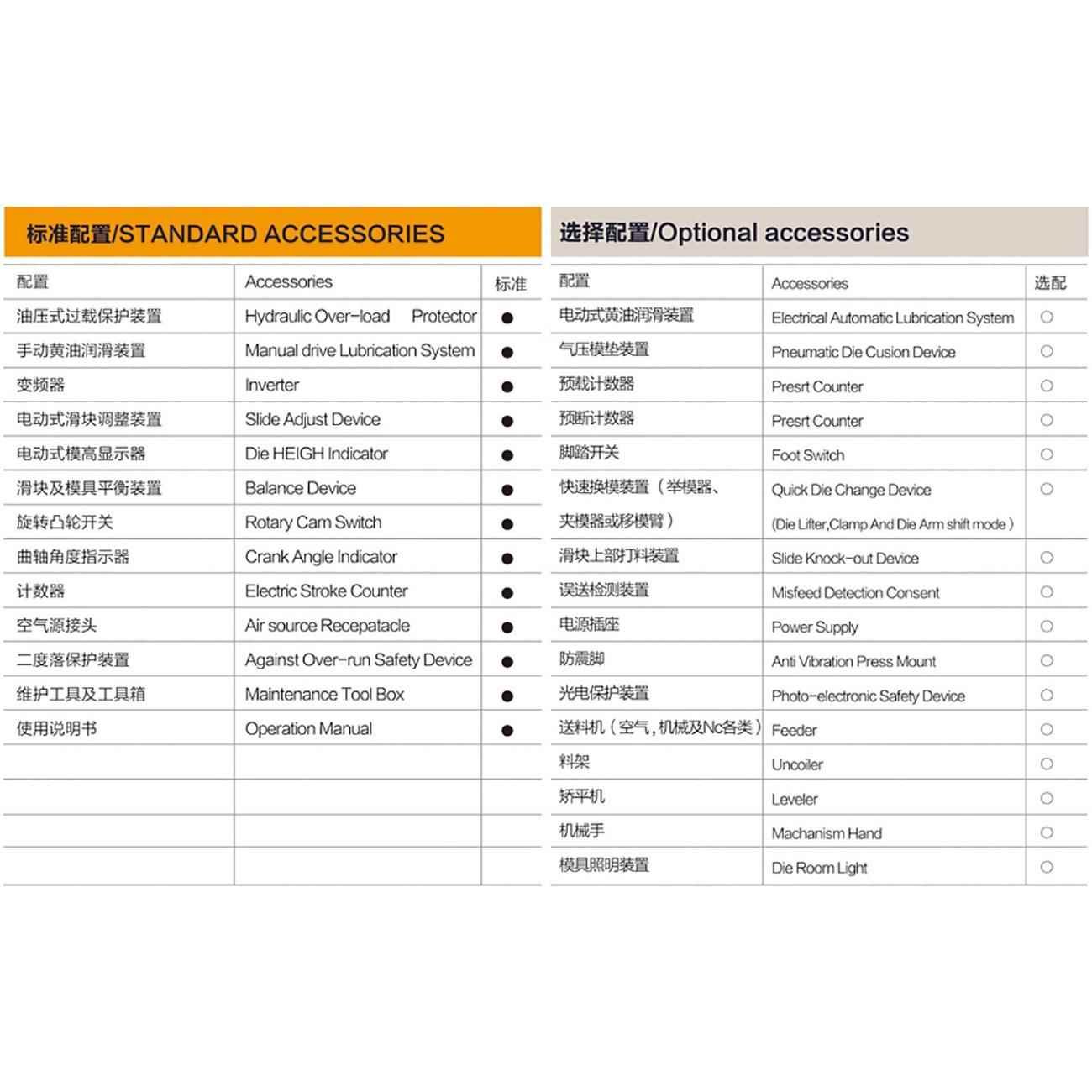超大型冲压机TP模床