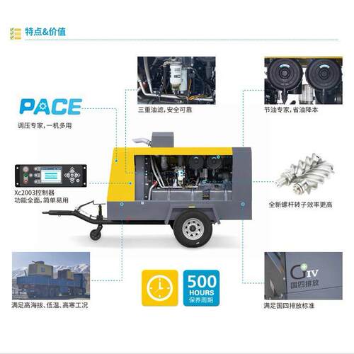 阿特拉斯空气压缩机型号功率移动式X-AIR400-7