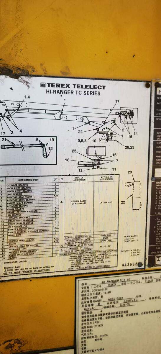 4月30日呼和浩特内蒙古呼和浩特市2009年凯特牌重型非载货专项作业车拍卖网络拍卖公告