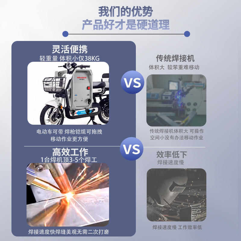 小型风冷手持式激光焊接机铁铝不锈钢管门窗镀锌板碳钢模具切割机