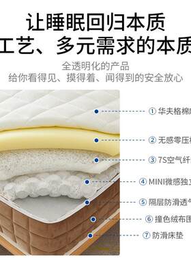 A77双子星棉麻华夫格0胶水高端三睡感高密度记忆棉可拆卸乳胶床垫