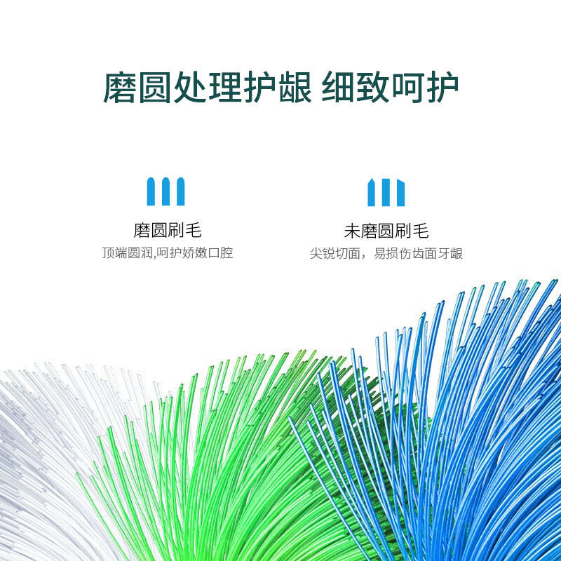 精品适配舒客舒克T2电动牙刷头Saky pro /T3/G33/T34通用替换软毛