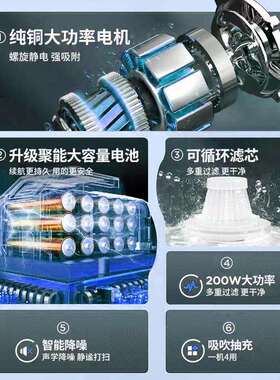 便携式无线吹吸一体无刷电机15000pa超大吸力家车两用车载吸尘器