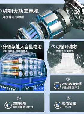 便携式无线吹吸一体无刷电机15000pa超大吸力家车两用车载吸尘器