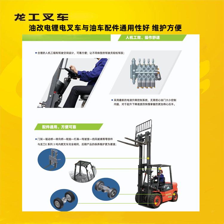 龙工3吨新能源锂电叉车 电控好驾驶方便 马 鞍 山木材厂区用量大