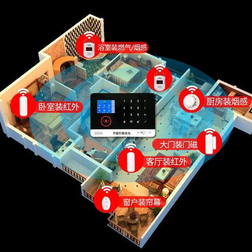 撤双系防网盗报警系统防盗监控定时AE75-GSM布防智能控制统AE75