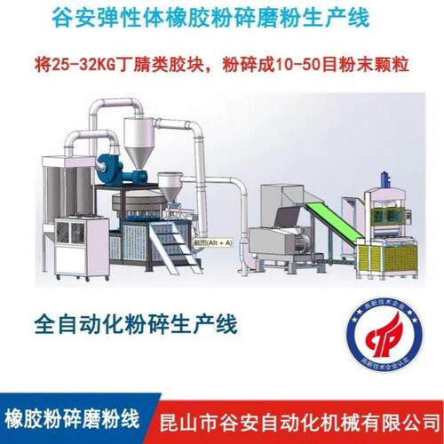 大连丁基橡胶破碎机碎到8mm氟橡胶磨粉机将磨碎成40目粉末