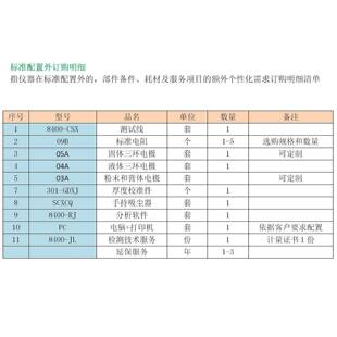 自动缘粉末电阻率测试仪 型号 NV12 2T库号：M384996 8400B