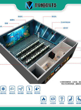 5d7d动感影院定制3自由度动感座椅VR体感特效互动4D特效影院