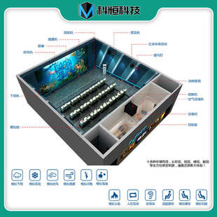 5d7d动感影院定制3自由度动感座椅VR体感特效互动4D特效影院