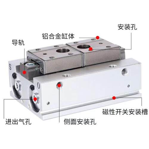薄型导轨小型滑台平行手指气缸MHF2-8D/12D/16D/20D/HFD8X8/16X30