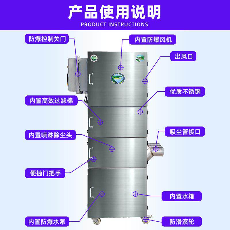 湿式焊油除尘烟机环948保过滤旱烟机防抛光打磨水式不锈钢除尘设