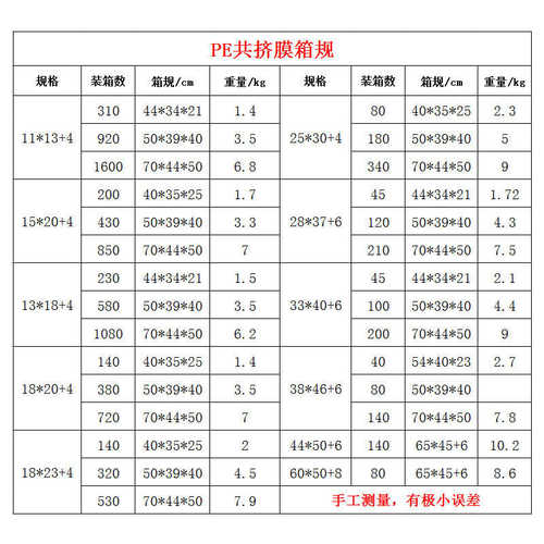 气泡袋彩色pe共济膜信封袋物流包装袋防水袋防震泡沫快递袋泡泡袋