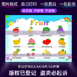 小学生英语水果fruit三四五年级手抄报黑白，线描涂色电子小报a817