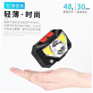 Hands-free LED Headlamp Motion Sensor head lamp头灯headlight