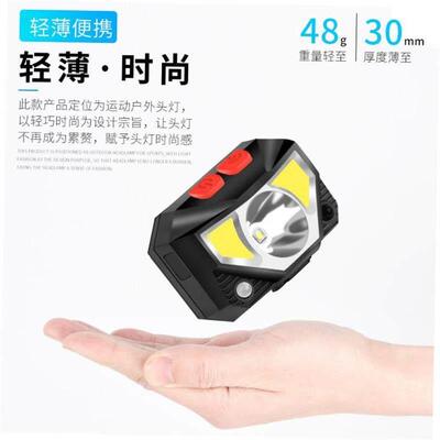 Hands-free LED Headlamp Motion Sensor head lamp头灯headlight