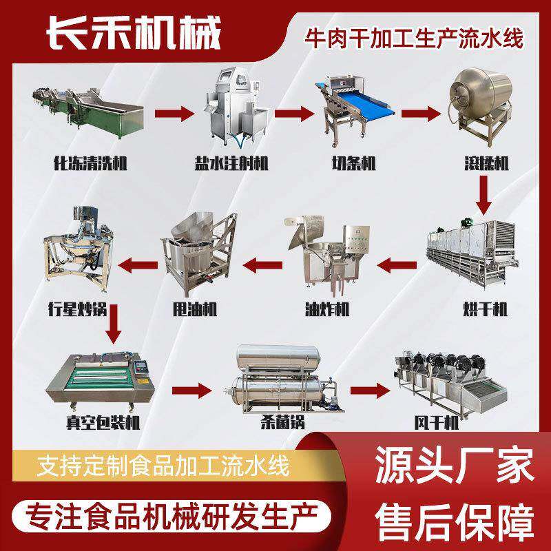 五香牛肉干全套加工设备 牛肉条猪肉干加工设备 注射腌制流水线