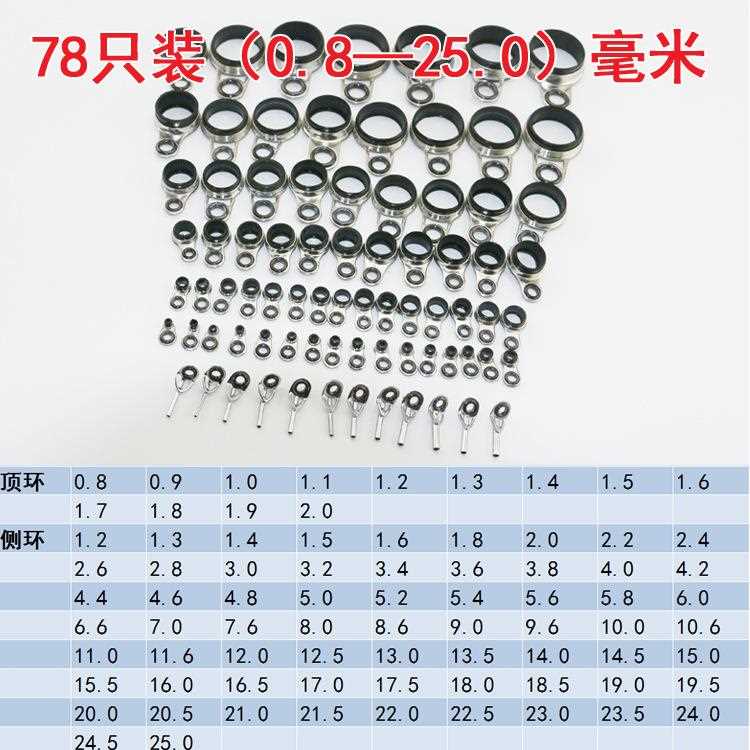 新款直销矶竿矶钓竿导环导眼导线环过线环 /型号齐全