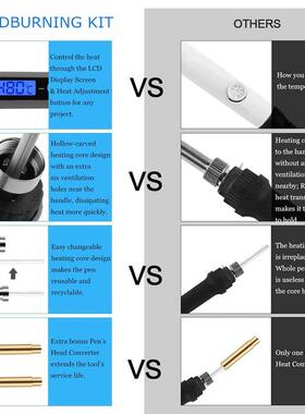 79Ps木材c烧制套件LCD数铁422显电烙铁烙画花雕刻焊压接烙套件