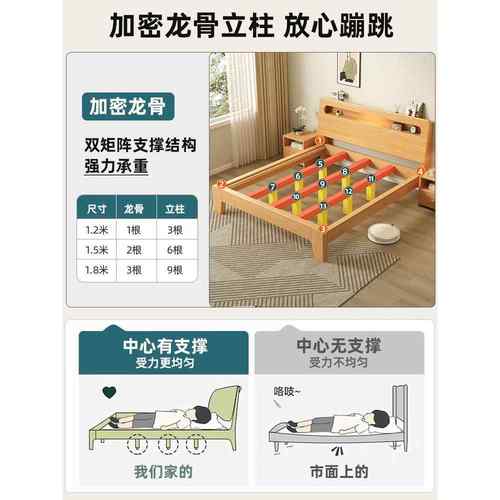 实木床现代简约1.5m家用主卧床1米8双人床出租房用经济型单人床架