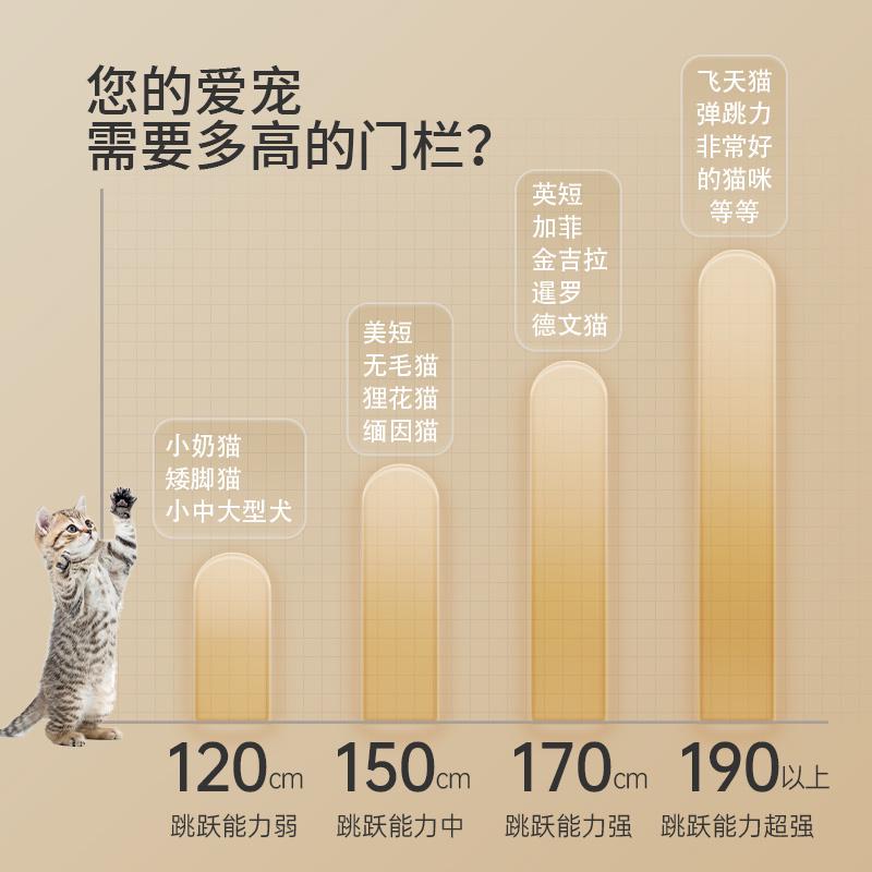 宠物围栏防猫门栏拦猫咪狗狗栅栏护栏隔离栏杆挡板跳室内笼子隔断