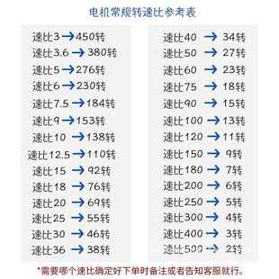22电0V中空中实VAE出轴90度角转可调速小直型角齿轮减速机大功率