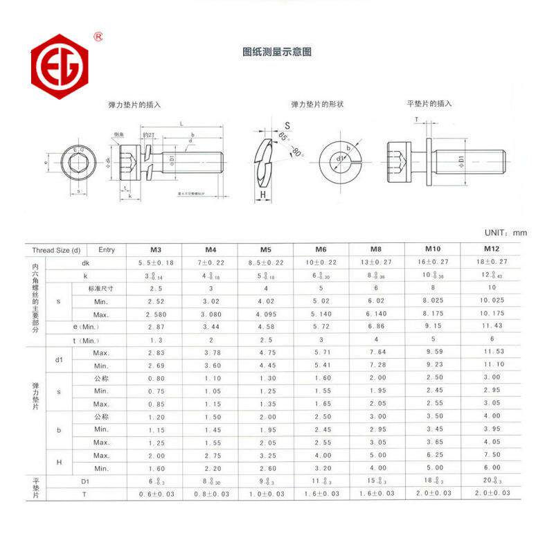 鹏驰内六角圆柱头机螺钉平弹垫组合-滚花 12.9级M3M4M5M6M8M10M12