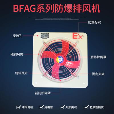 BFAG-300/400/500/600防爆排风扇工业防爆方风扇排气扇换气扇220V