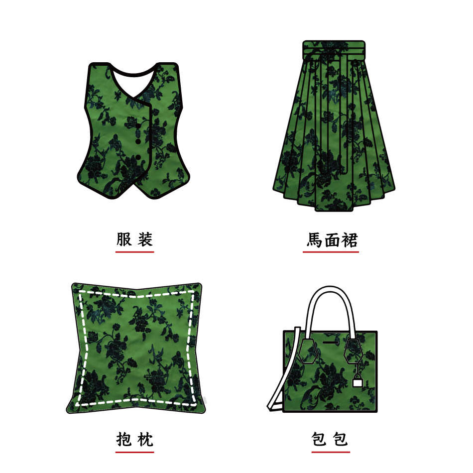 【涛声依旧】日系和风桌布古风色织服装面料复古西阵织金襕提花布