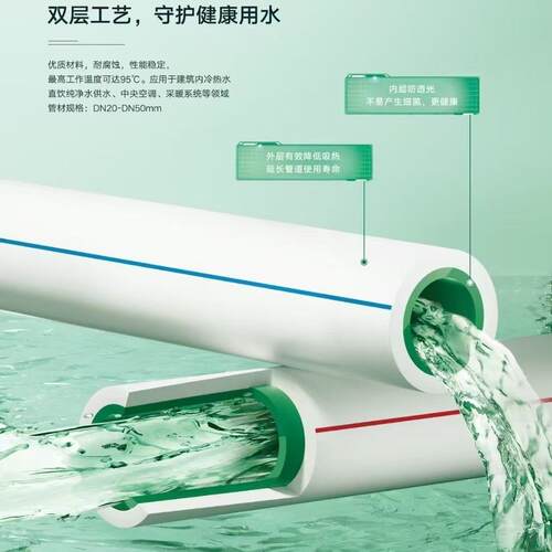 联塑PPR冷热水管联塑PPR水管内绿外白PPR给水管双层专用