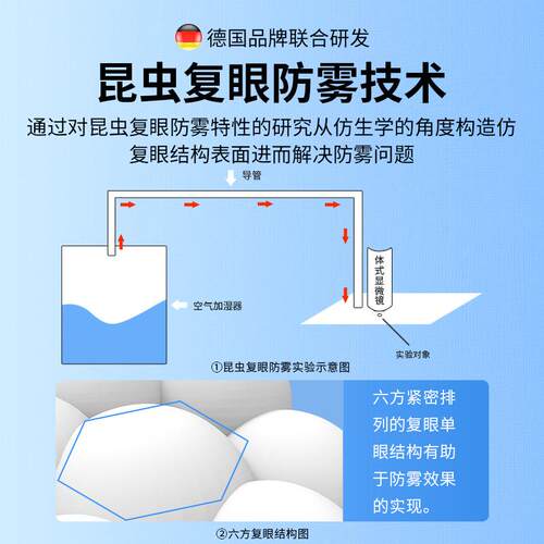 A-161雾固防剂冬体季汽车玻璃防剂车内除雾车窗挡风玻璃长效不起
