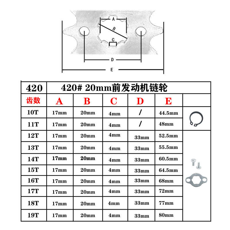 越野摩托车沙滩车420链齿17/20mm 小链轮420-10T 420-19T齿轮配件