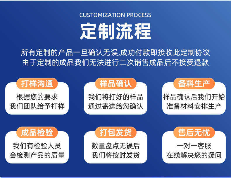 товар из китая 印花白墨烫画胶片 吸墨性好白墨烫画打印膜任意撕哑光离型胶片批