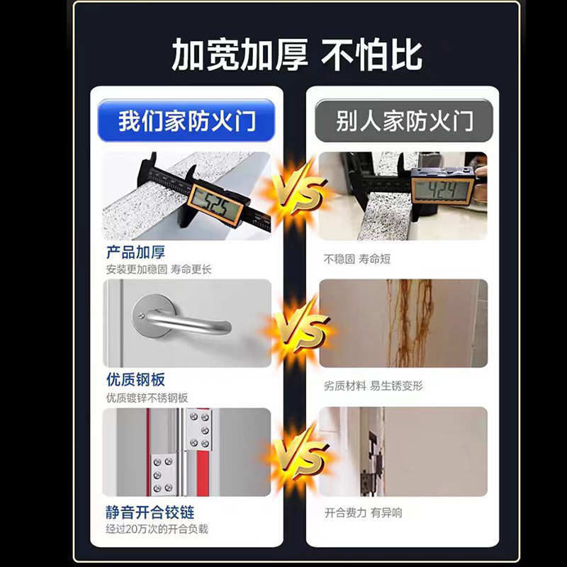 防火门厂家钢制防火门双开甲级消防安全门工程钢质防火门一门一证