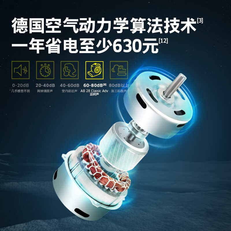 卡赫吹干机AB28吹地机商用除湿吹风机酒店地板地毯地面AB30AB40