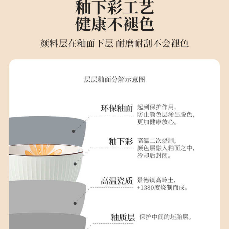 日式陶瓷吃饭碗家用好看的米饭碗小碗2024新款碗碟套装餐具雏菊