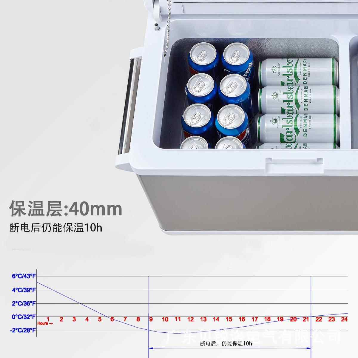 域拓旅3L车家二用压缩机车884载冰冰箱户外行便5携小箱公寓小冰箱