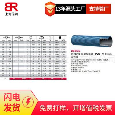 倍润阿法格玛ALFAGOMMA工业管多用途管吸水管排水泥浆管267BE